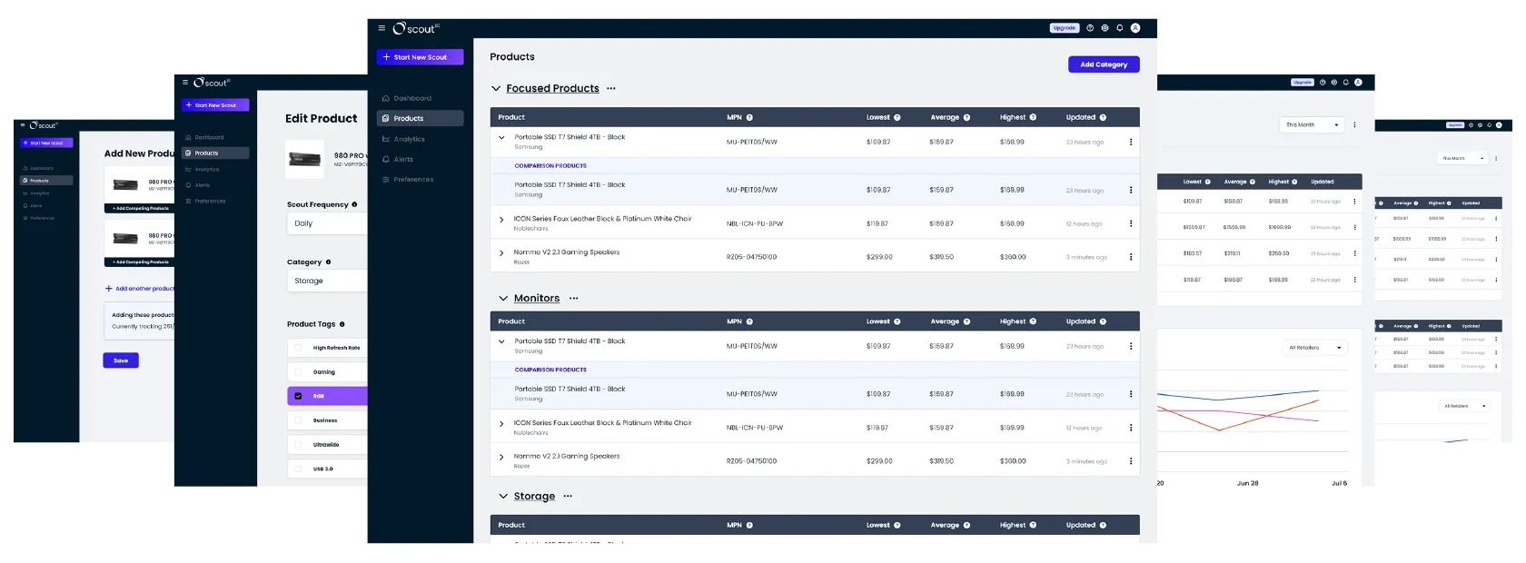 Scout Platform Example